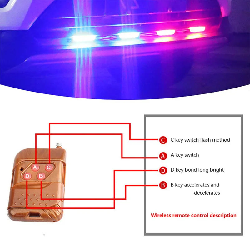 4 In 1 Red Blue Emergency Strobe Lights Police Lights 12V With Wireless Remote Control Flash Grille Light for Cars Truck Van SUV